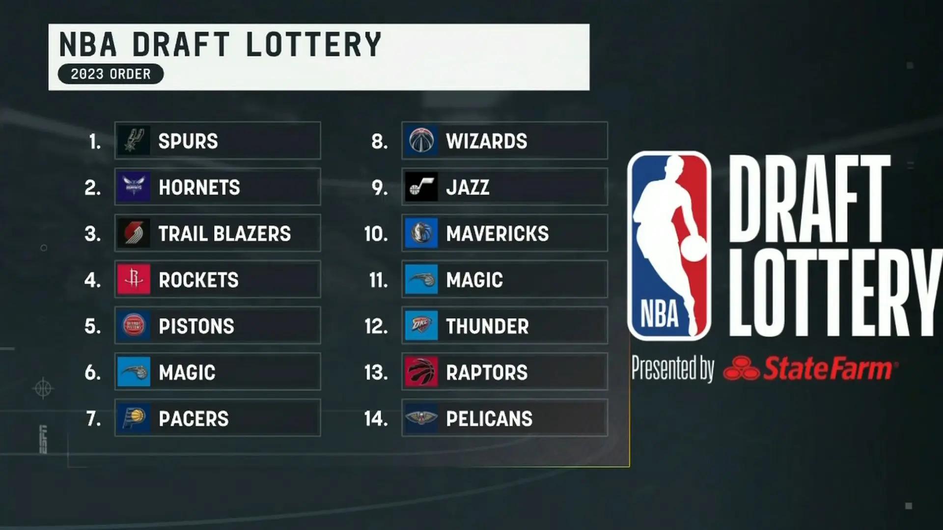 NBA LEAGUE PASS