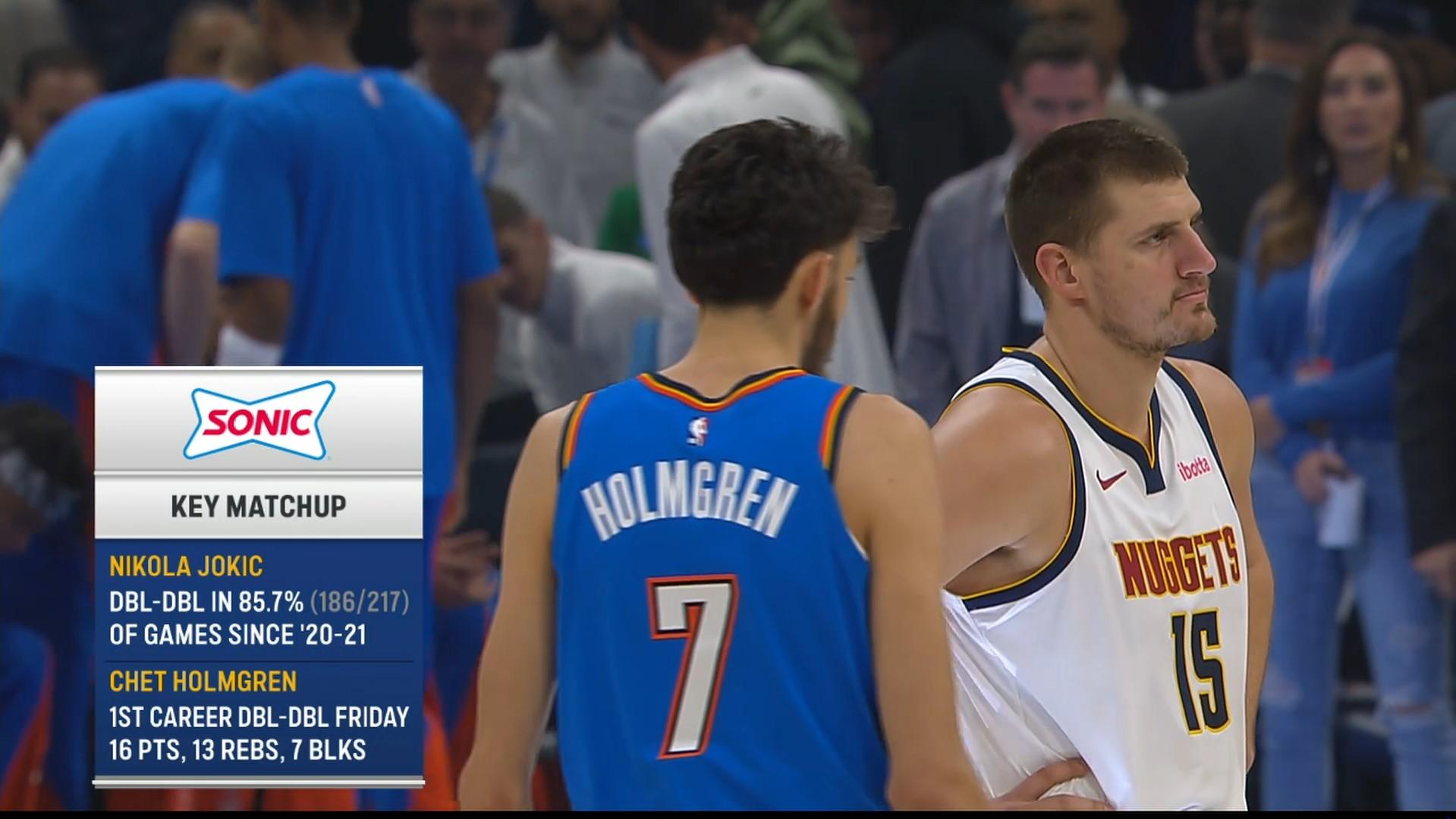 chet holmgren nikola jokic