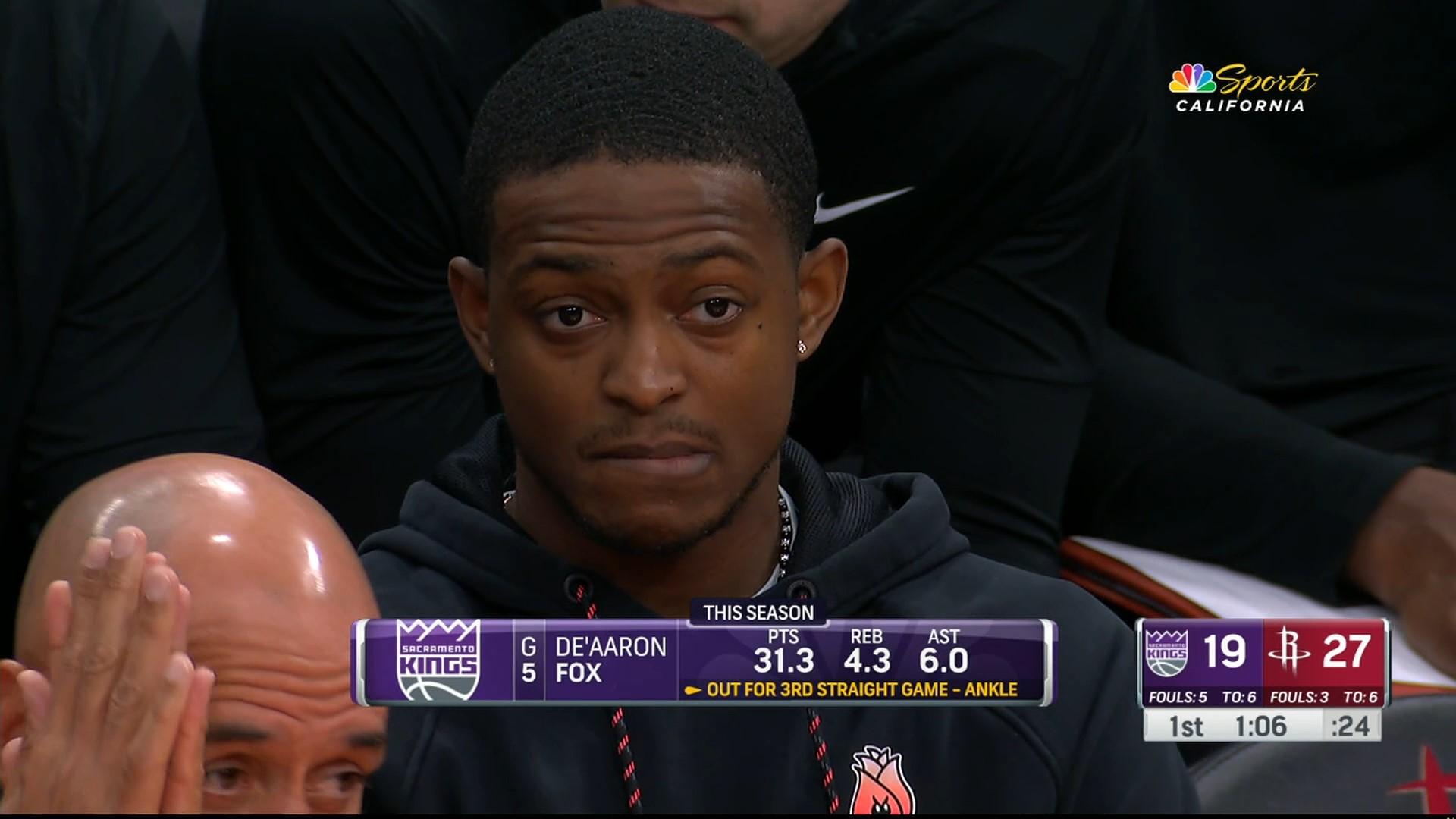 de'aaron fox
