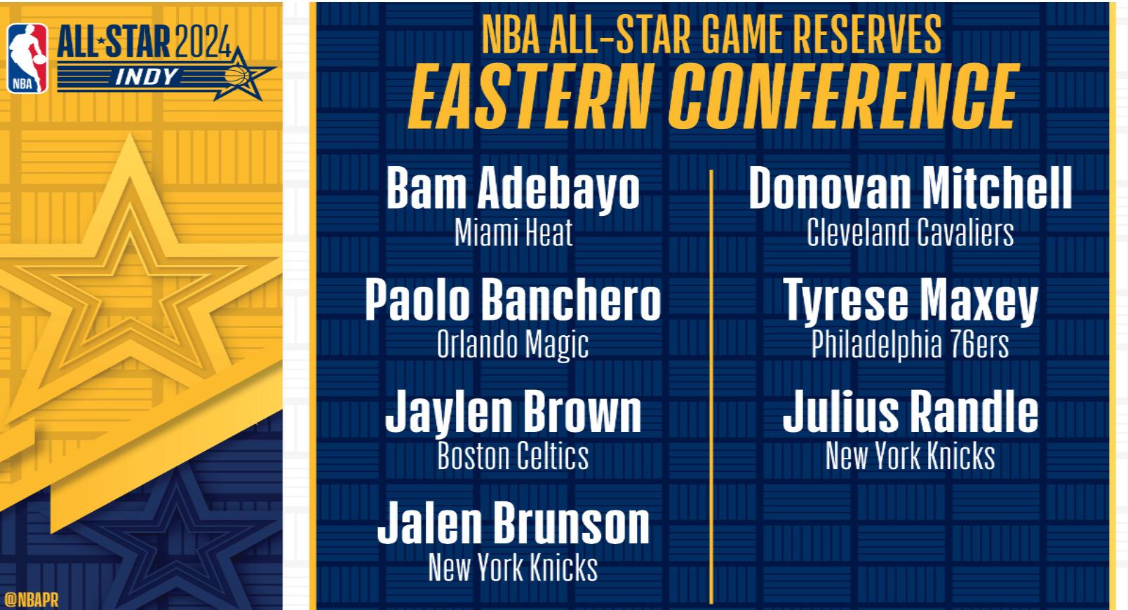 all-star game Est 2 février 2024
