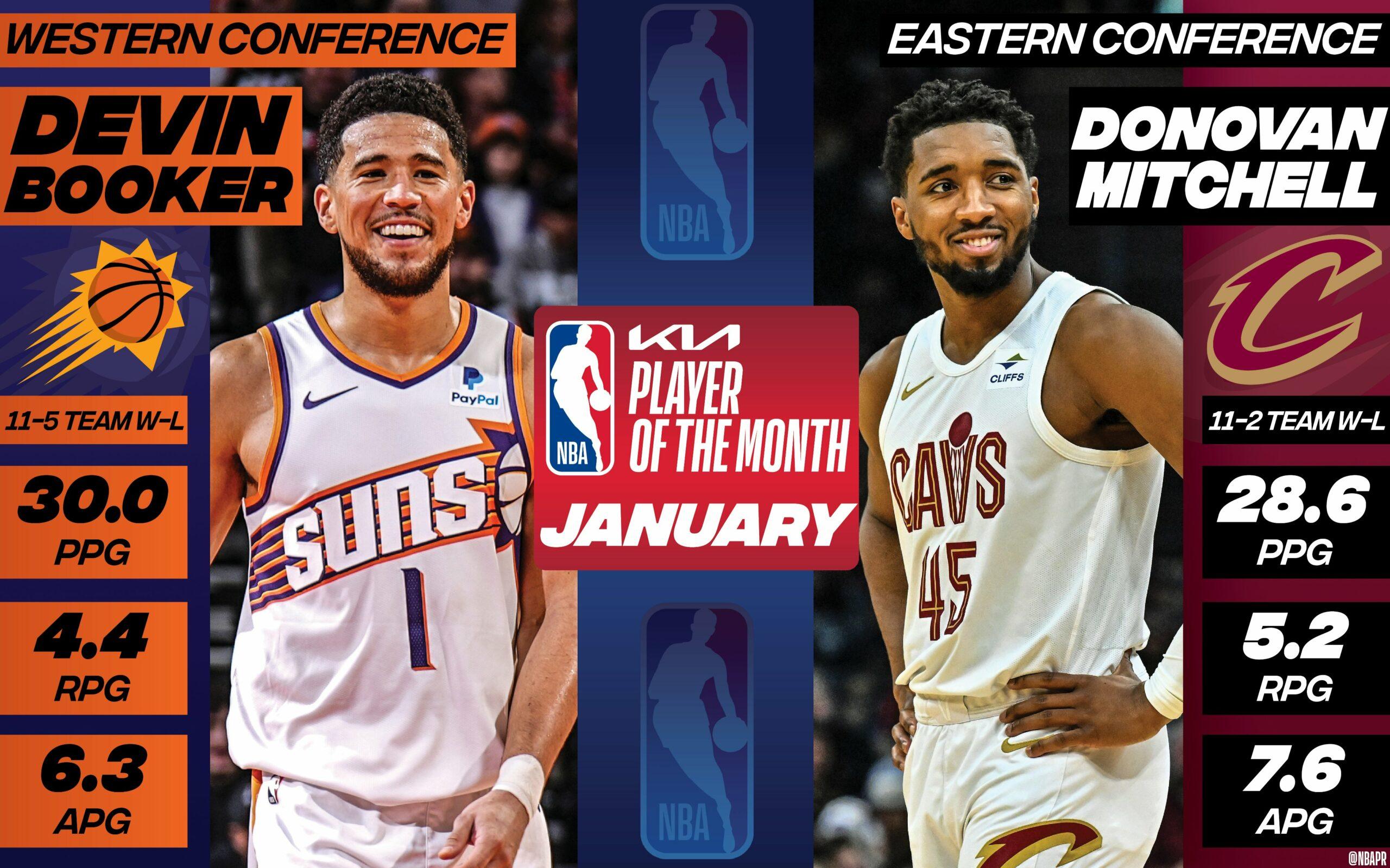joueurs du mois nba janvier 2024