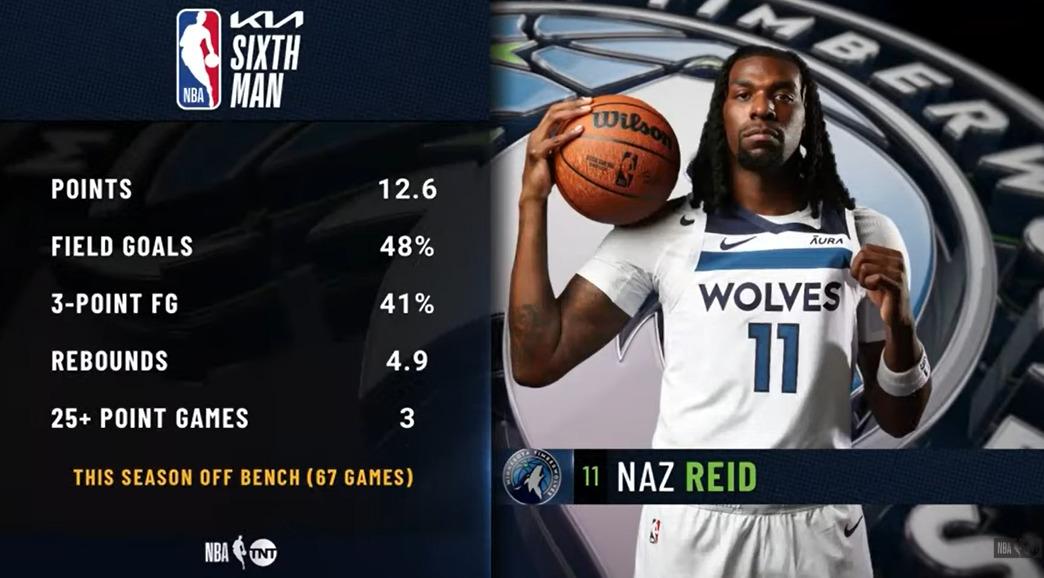 Naz Reid 25 avril 2024