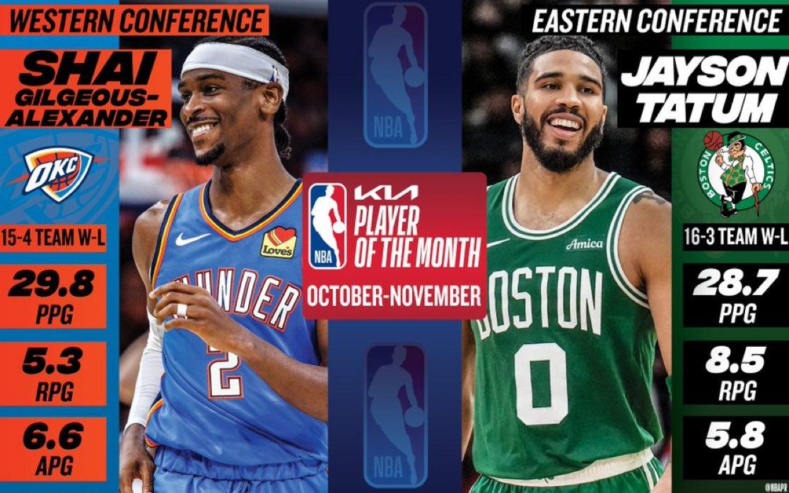 Jayson Tatum - Shai Gilgeous-Alexander