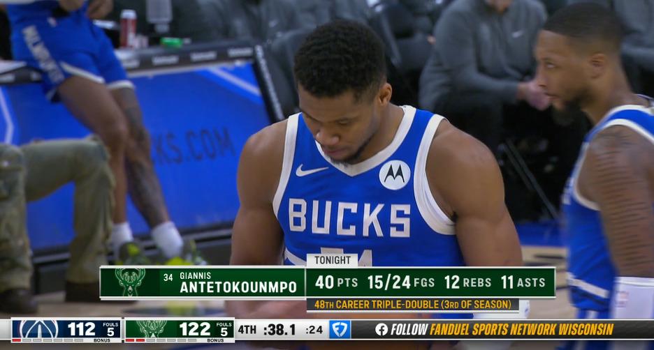 Giannis Antetokounmpo 1er décembre 2024