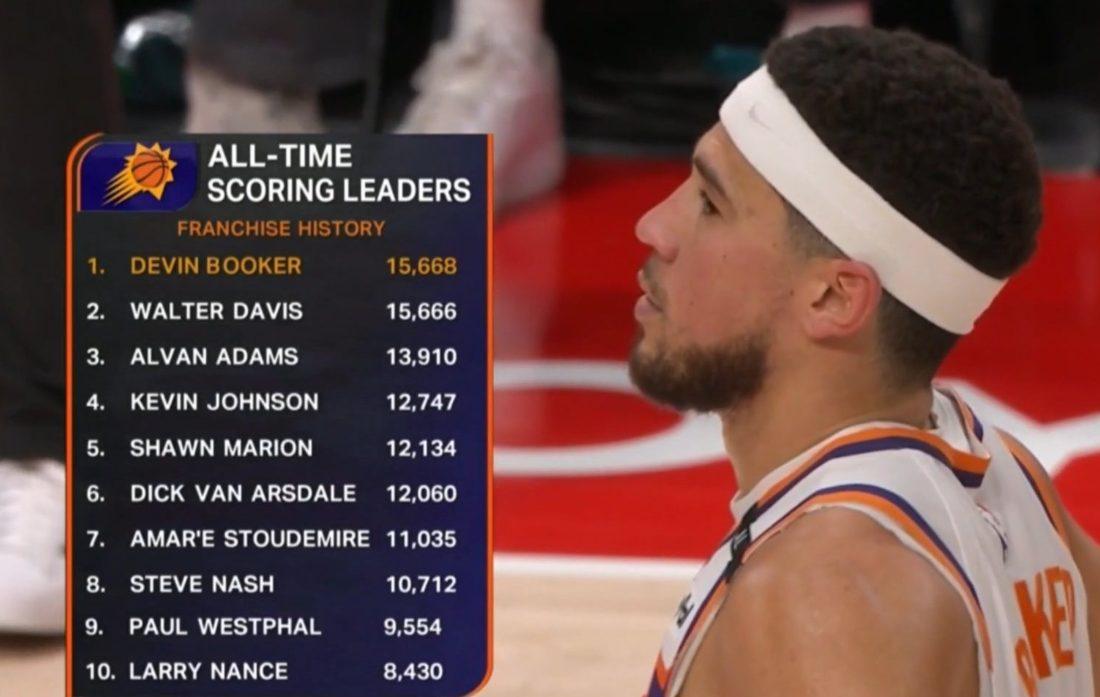 Devin Booker 4 février 2025