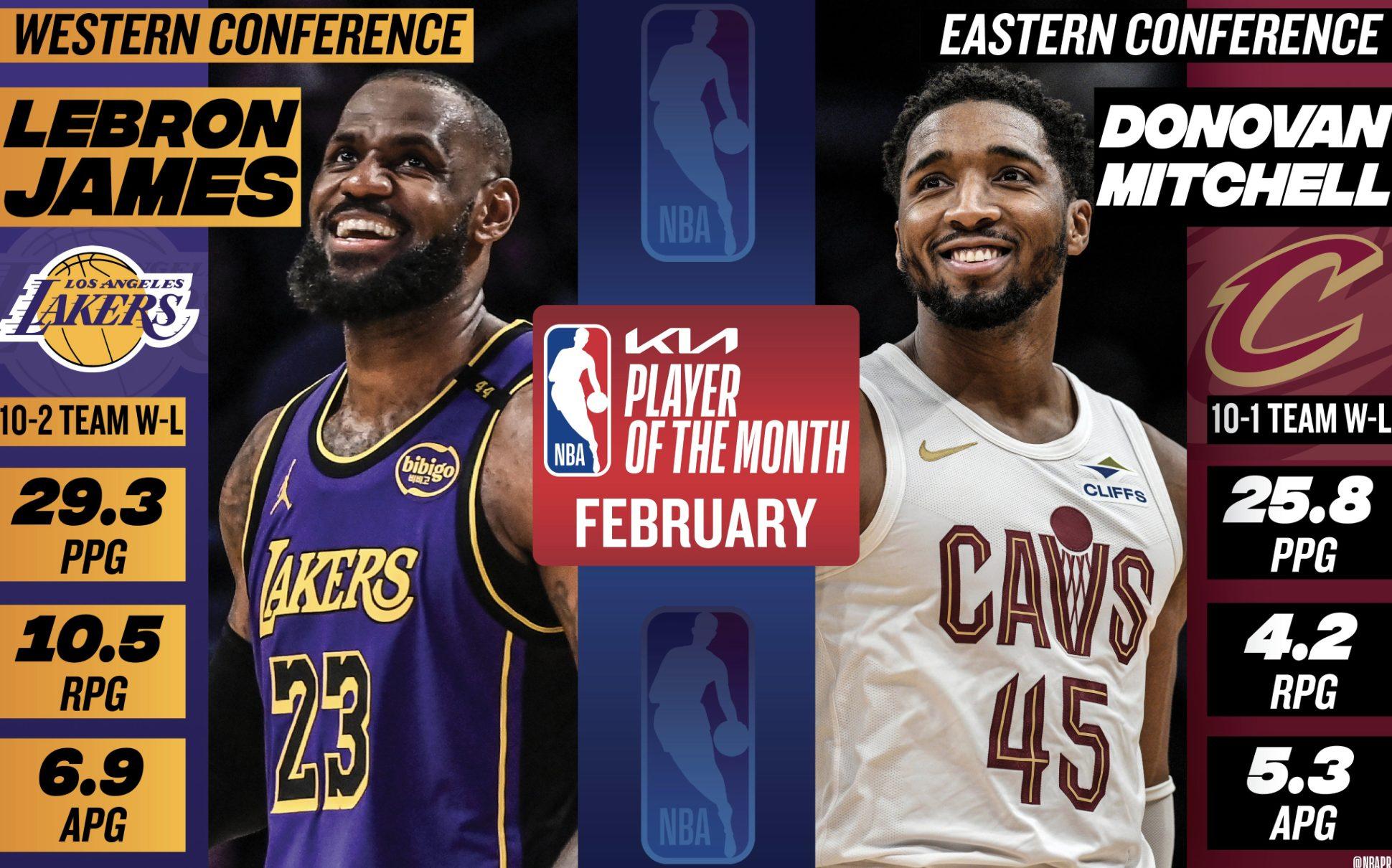 LeBron James et Donovan Mitchell 4 mars 2025