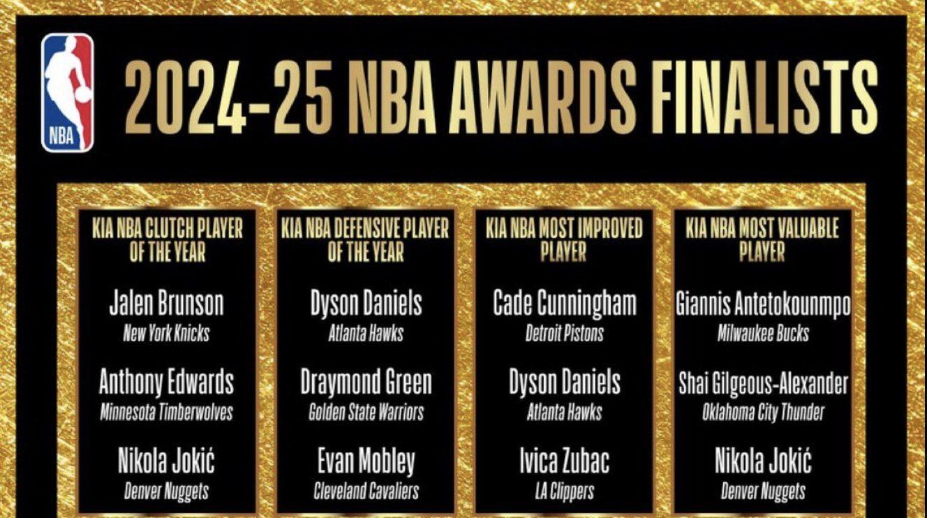 Awards de l'année NBA finalistes