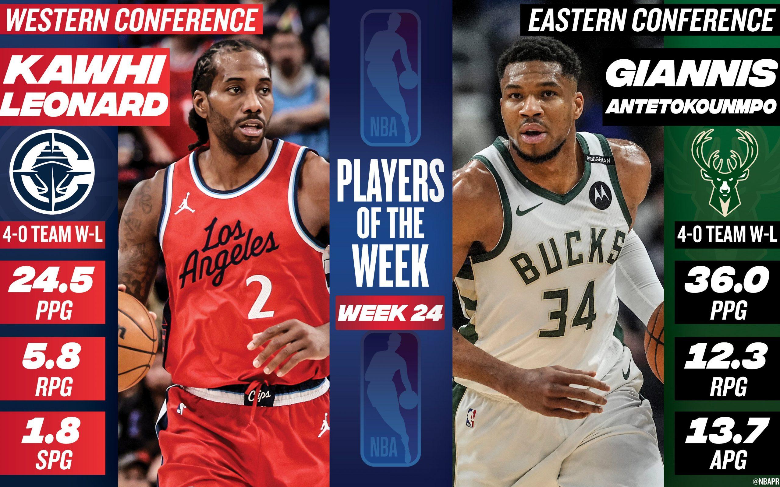Giannis Kawhi 8 avril 2025