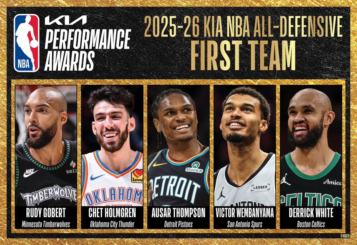 All-NBA Defensive Team (1st)