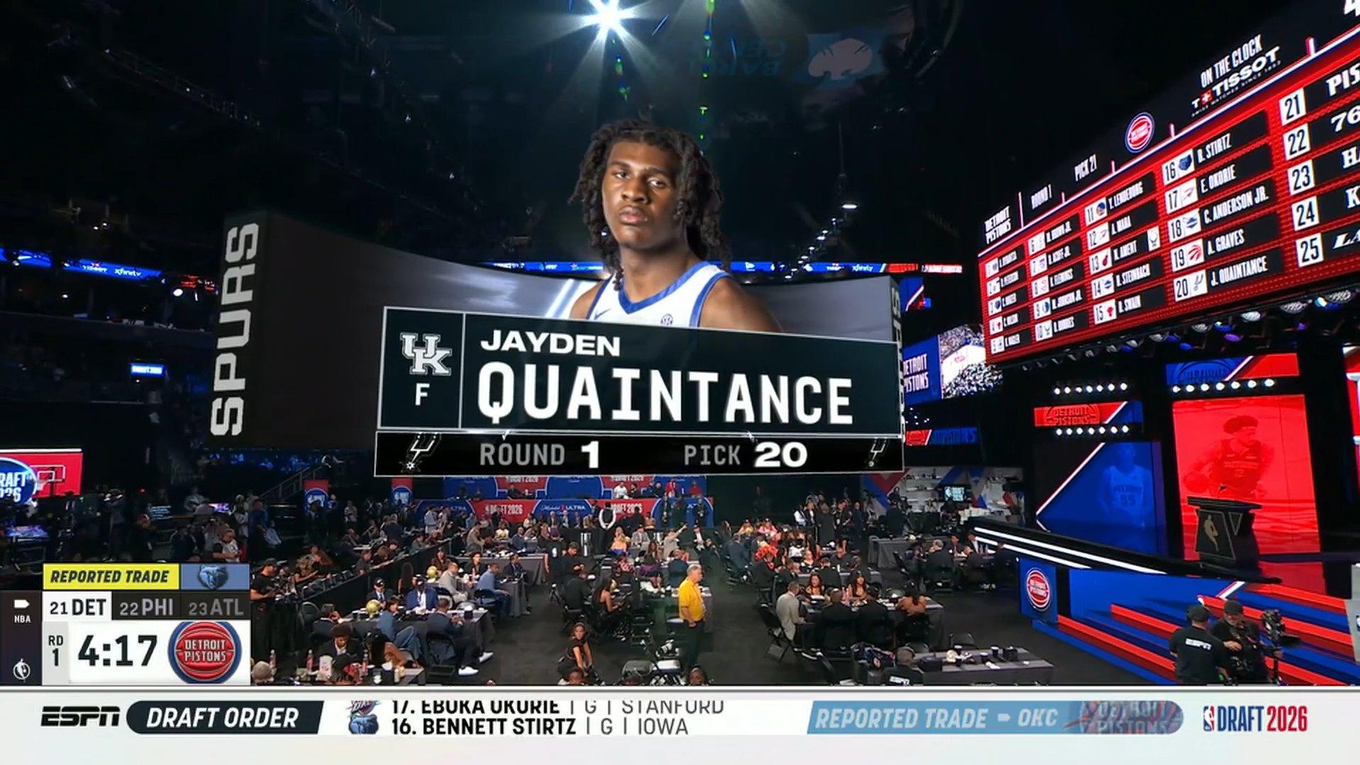 Jayden Quaintance Spurs Draft NBA 2026