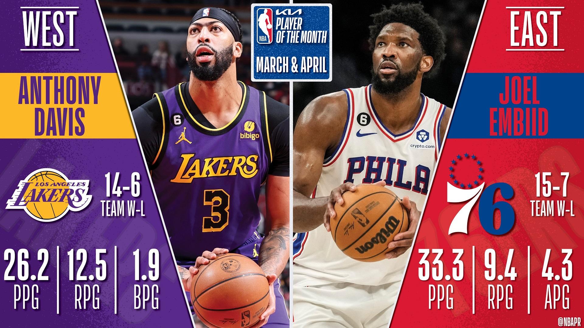 Anthony Davis Joel Embiid Joueurs du Mois 12 avril 2023