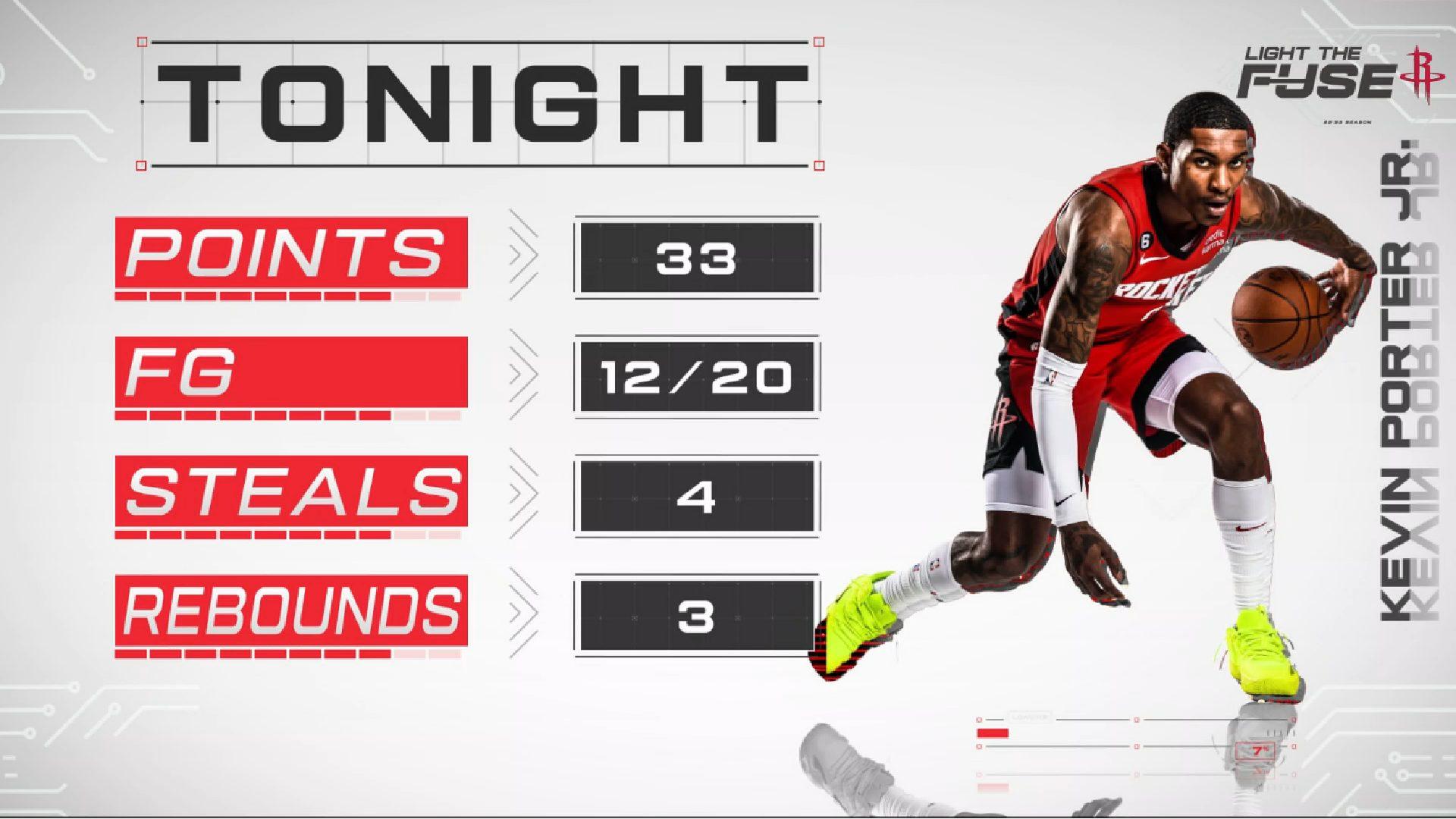 Course au tanking et à la Draft Kevin Porter Jr 1 avril 2023