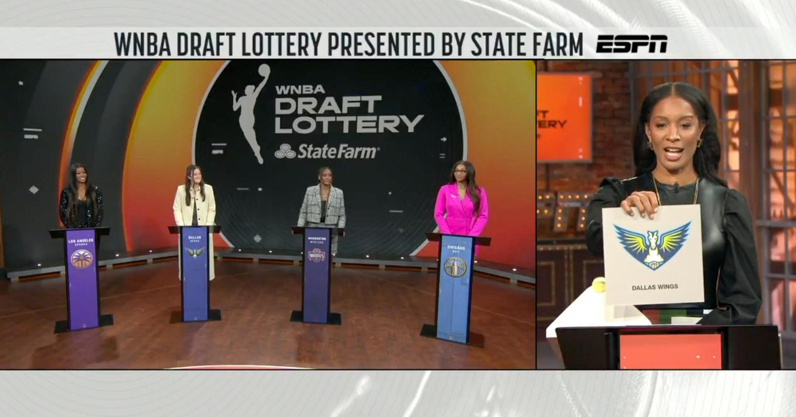 WNBA Lottery Dallas Wings 17 novembre 2024