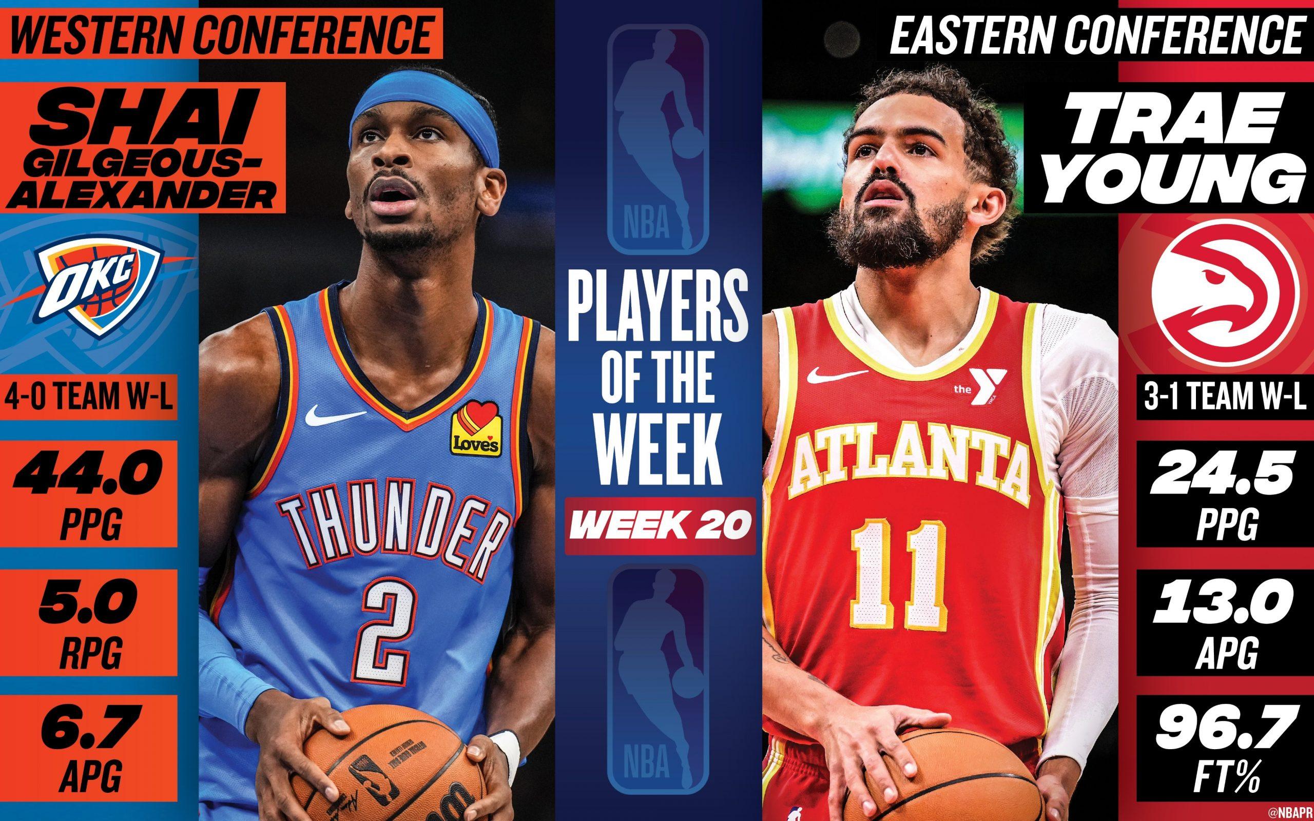 shai gilgeous-alexander trae young joueurs de la semaine
