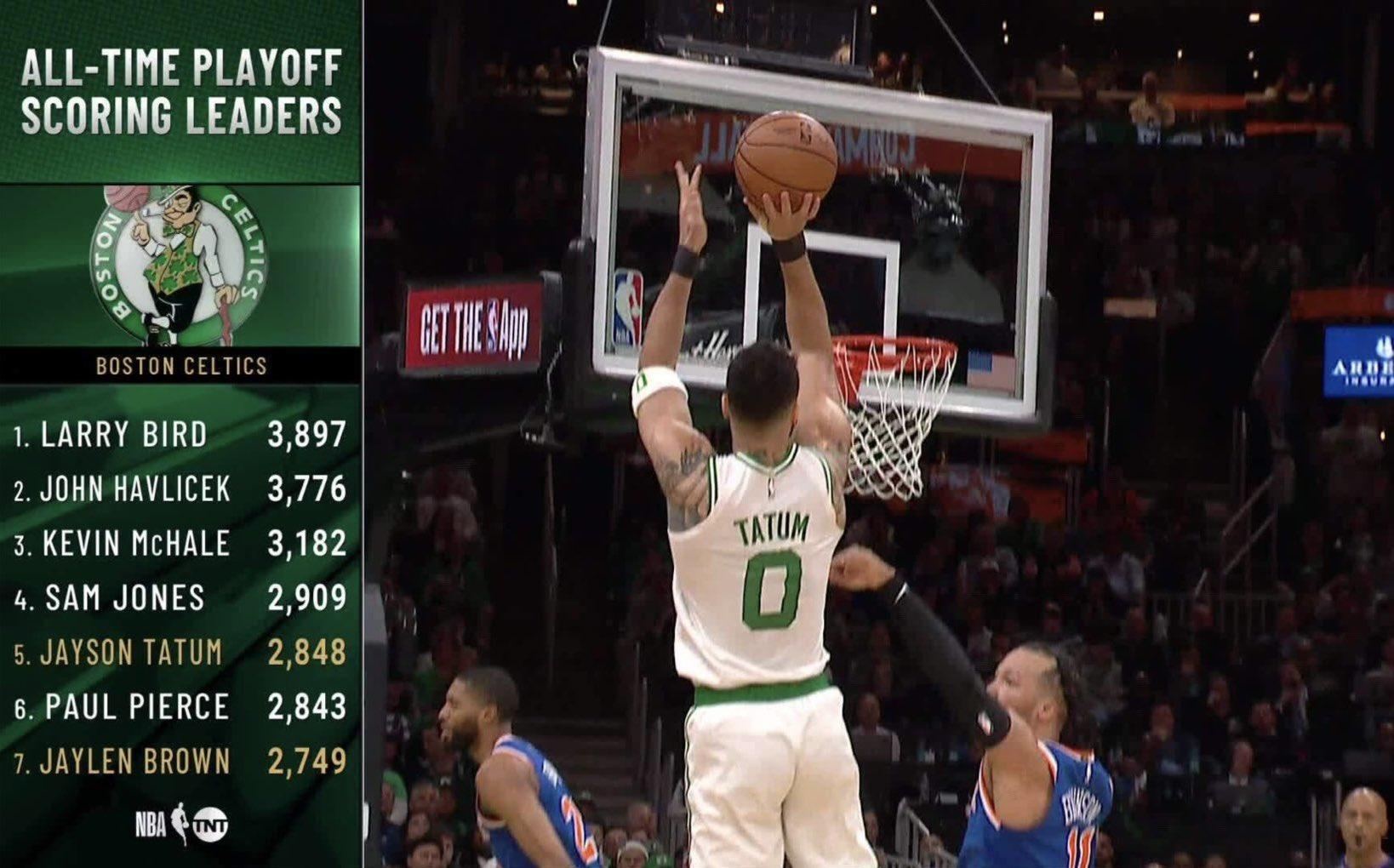 Jayson Tatum passed Paul Pierce 6 mai 2025