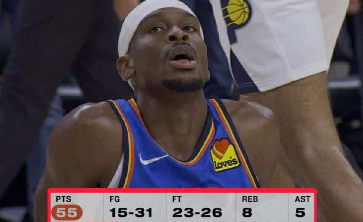 Shai Gilgeous-Alexander