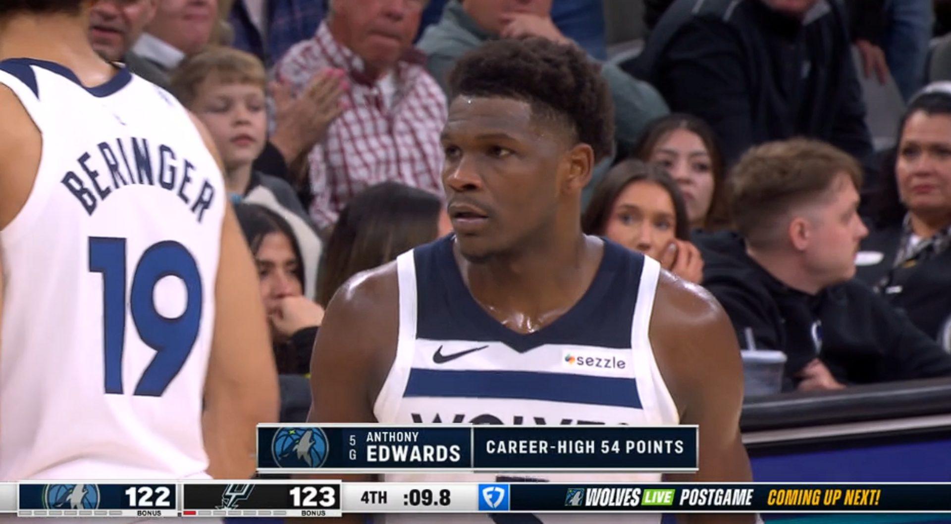 anthony edwards 18/01/26