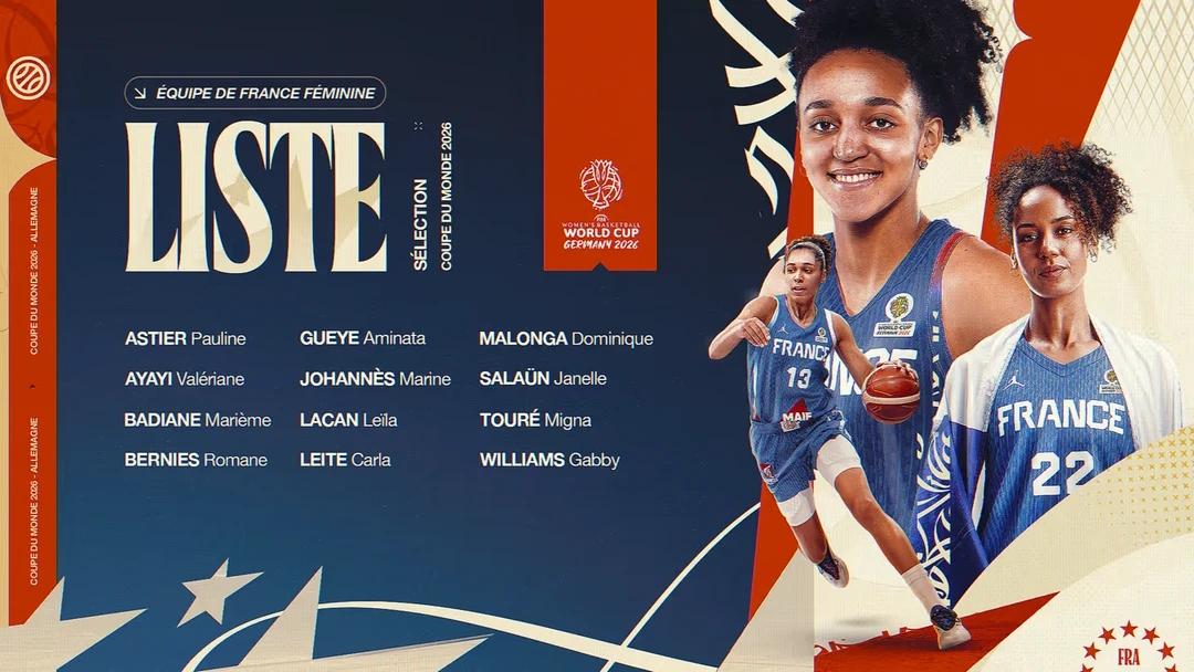 équipe de France basket Coupe du Monde 2026